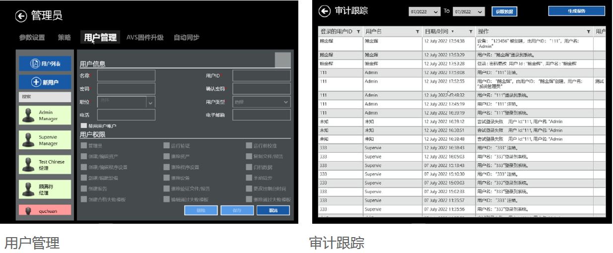 Kaye AVS中文软件操作界面